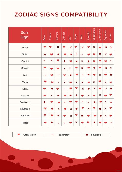 crush compatibility test zodiac|Zodiac Sign Compatibility Calculator .